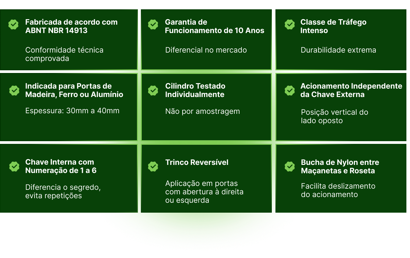 Especificações Técnicas